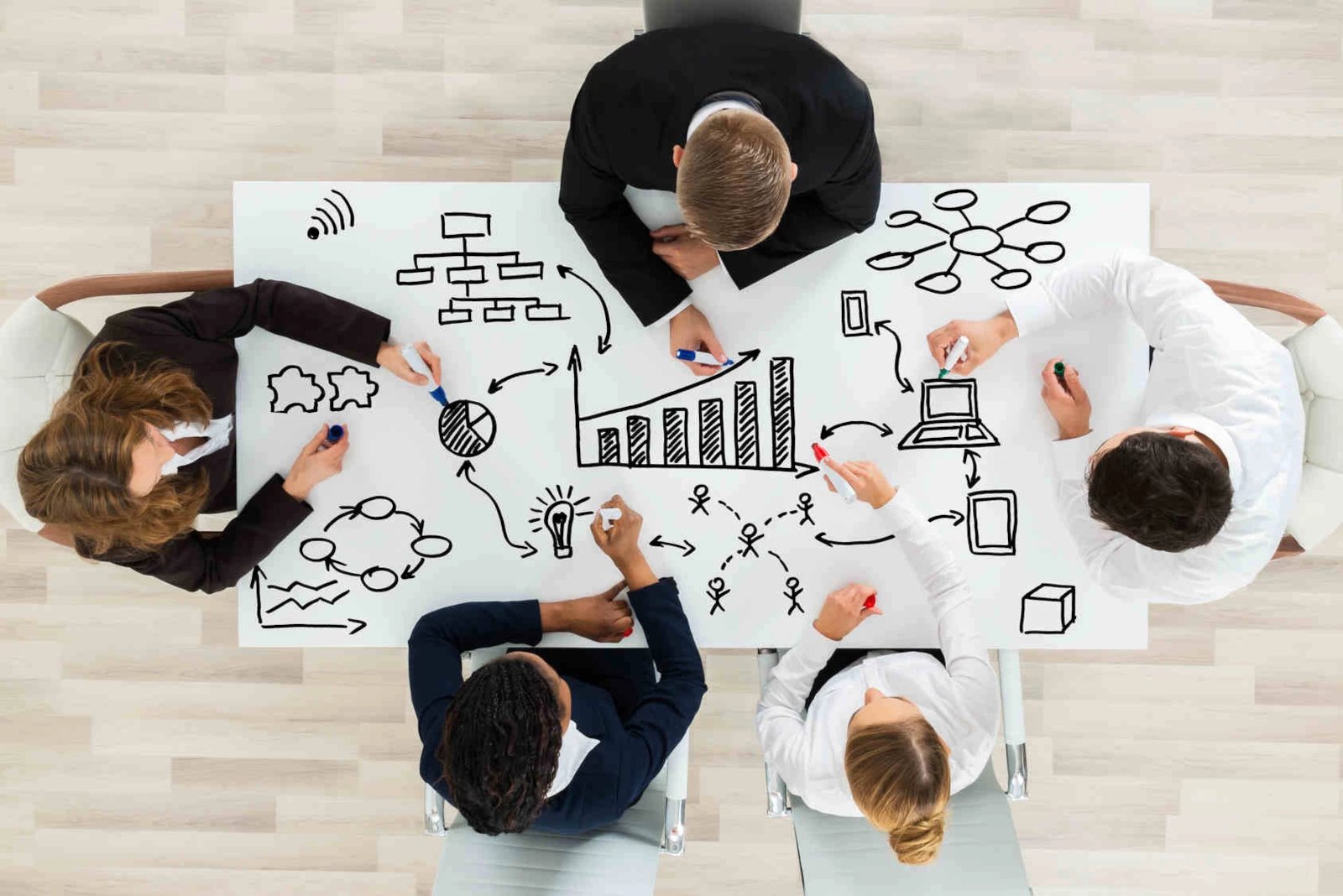 Estrategia financiera